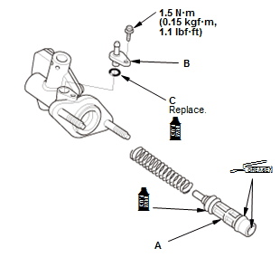 Manual Transaxle - Testing & Troubleshooting